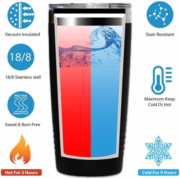 Sailor Green Edition Ringneck Tumbler 20oz - Sailor Vocabulary - Sailor Boating Gift Captain Navigation Marine Shipmate Deckhand Nautikal Oceanic Seafarer Naval - Image 2